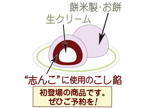 志んこの餡の生クリーム大福