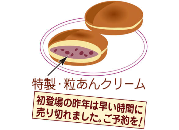 おやきの粒あんクリーム 生どら焼