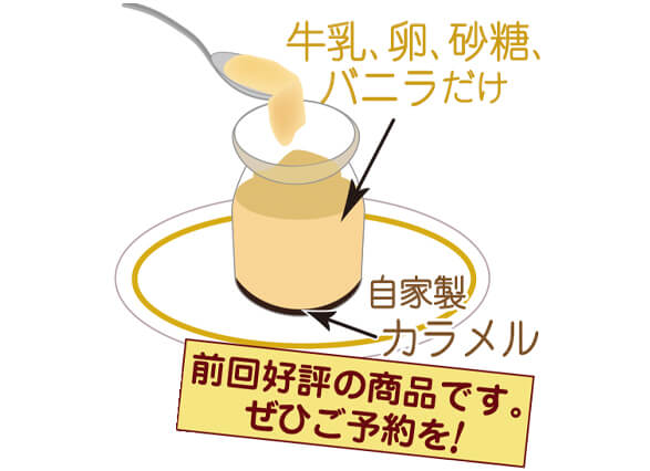 プリンは飲み物！？クリーミー・プリン